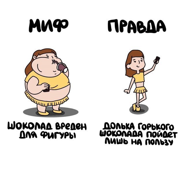 3) Интересные факты о разном