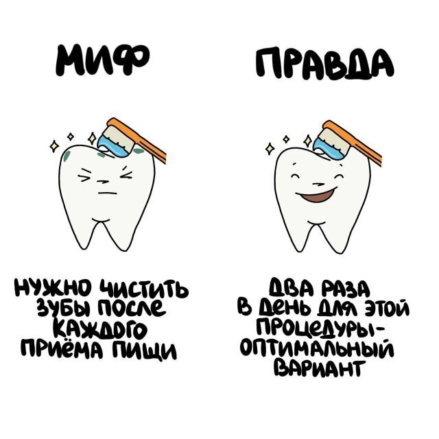 3) Интересные факты о разном