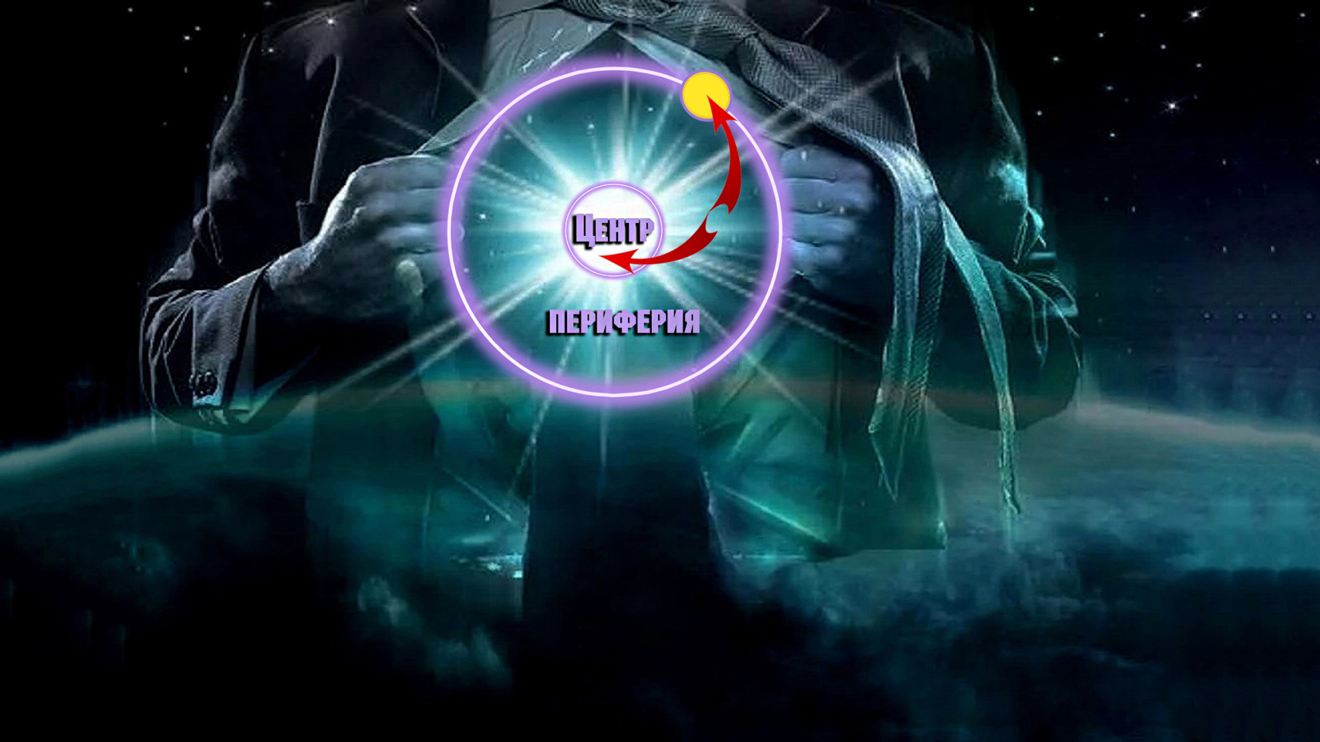 Что означает, что Бог находится внутри каждого человека?