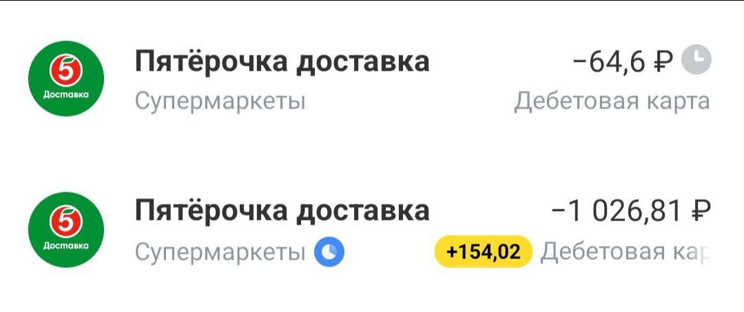 Что я сделала для заработка и экономии денег сегодня? Часть 18.