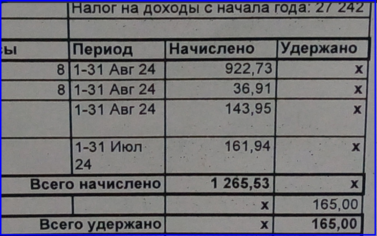 Как обманывают сотрудников на Почте России
