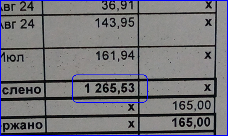 Как обманывают сотрудников на Почте России