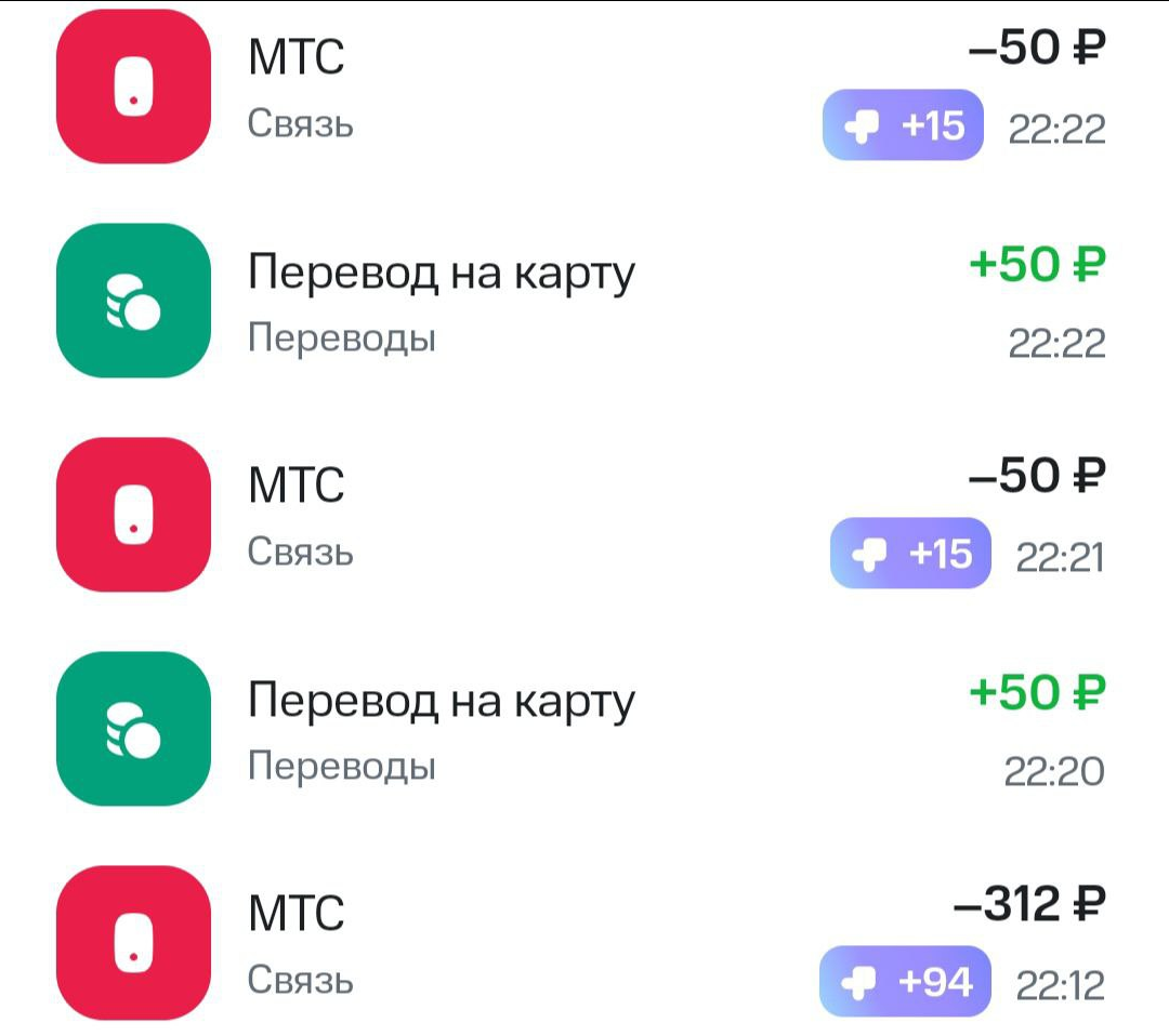 Что я сделала для заработка и экономии денег сегодня? Часть 19.