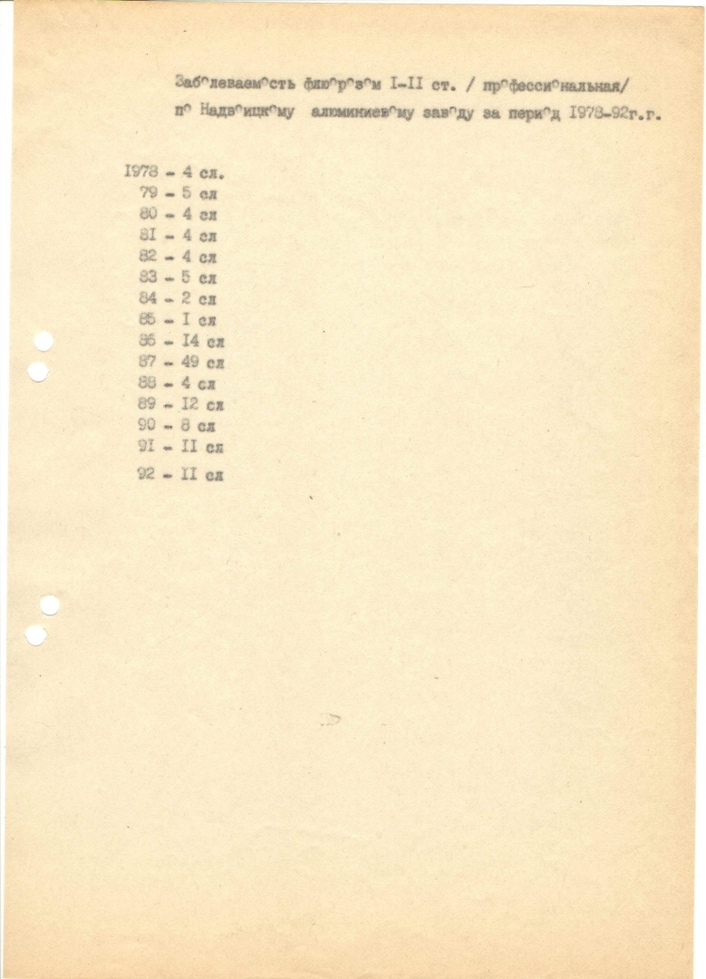 Продолжение моей автобиографической повести - 18