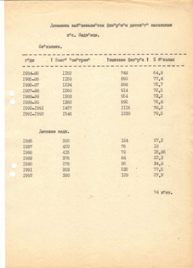Продолжение моей автобиографической повести - 18