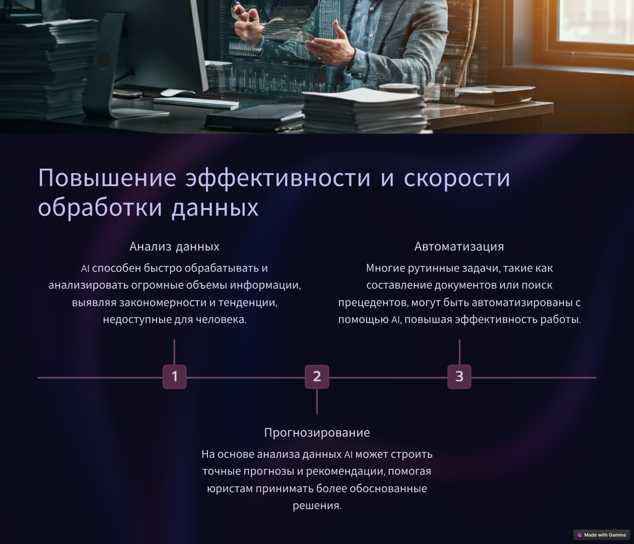 Преимущества и недостатки применения искусственного интеллекта в адвокатской деятельности