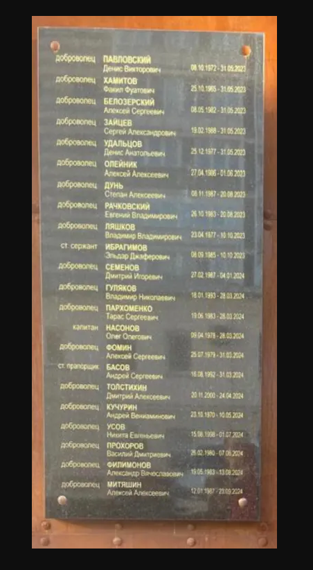 📣 Моя личная Тема Дня на сегодня. Грустная, но Гордая