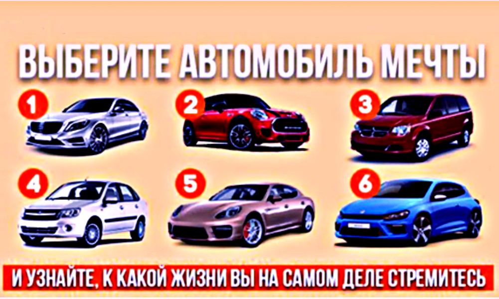 Водитель - ты автомобиль какого автобренда по гороскопу, если бы был ТС