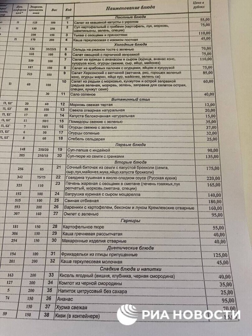 Депутат Госдумы Анатолий Вассерман раскрыл, сколько стоит обед в Госдуме на самом деле