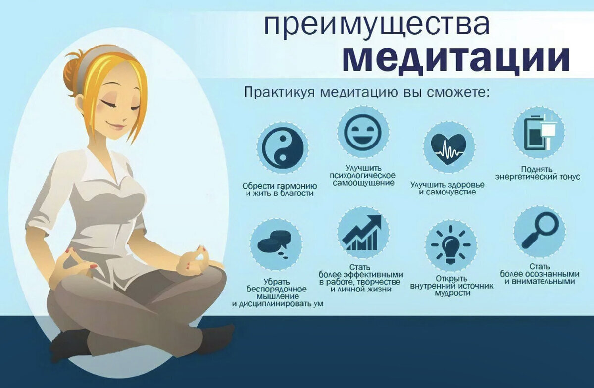 Руководство по медитации