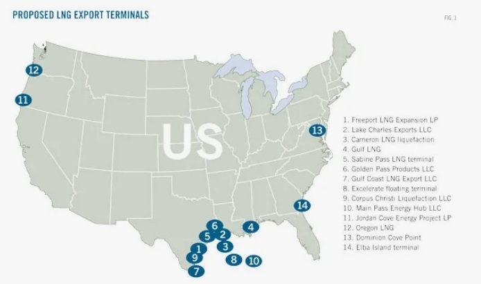 Не пили трубу на которой сидишь или что дальше делать Европе?