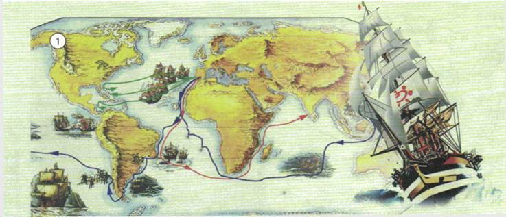 Краткая история человечества