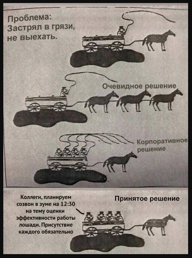 Весёлые картинки (выпуск 51)
