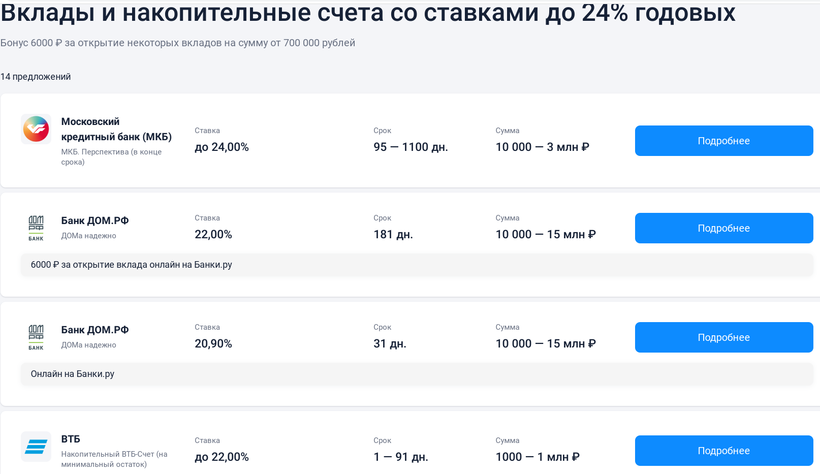 Как заработать на падении ставок по вкладам в банке?