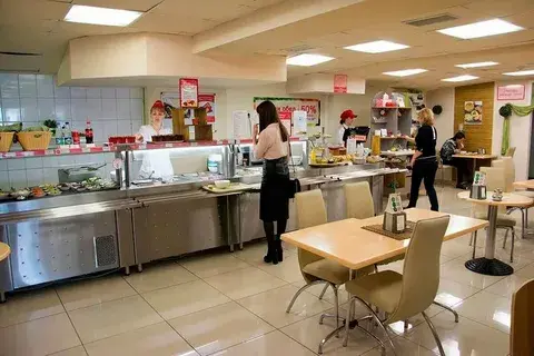 Чем отличается ресторан от кафе, бара.