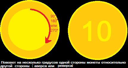Хлам или завидный трофей нумизмата?