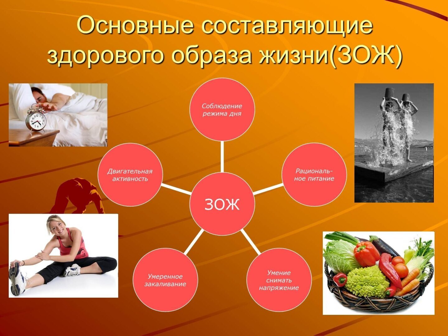 Здоровые привычки