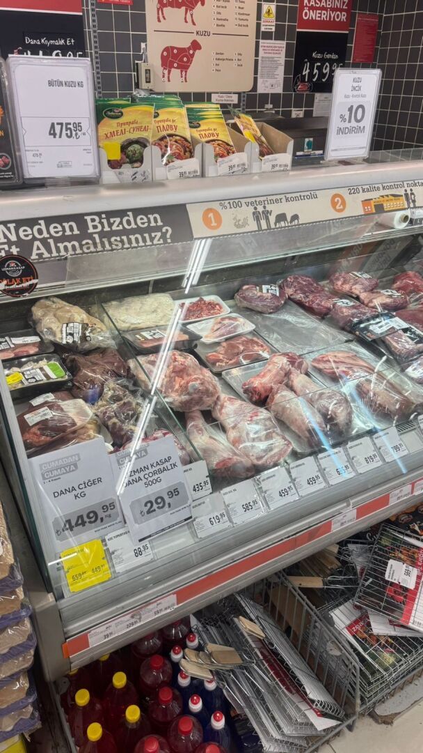 У нас в России инфляция? Вы еще не видели, что в Турции! Рассказываю, почему жизнь и отдых в Турции перешли в разряд «Премиум»