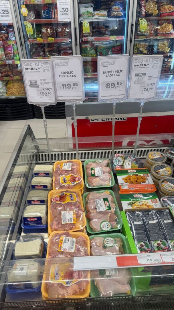 У нас в России инфляция? Вы еще не видели, что в Турции! Рассказываю, почему жизнь и отдых в Турции перешли в разряд «Премиум»