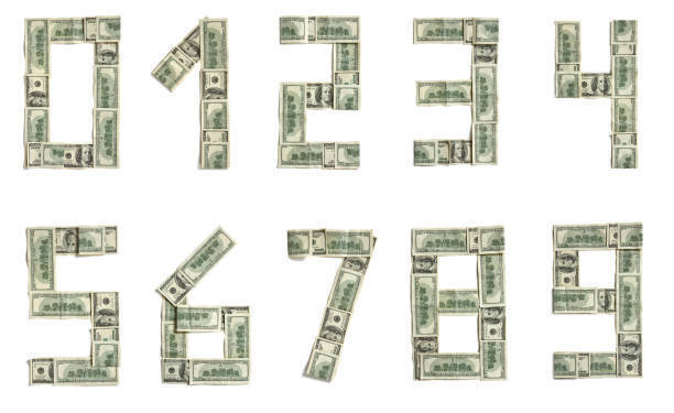 Цифры и числа в продающем тексте