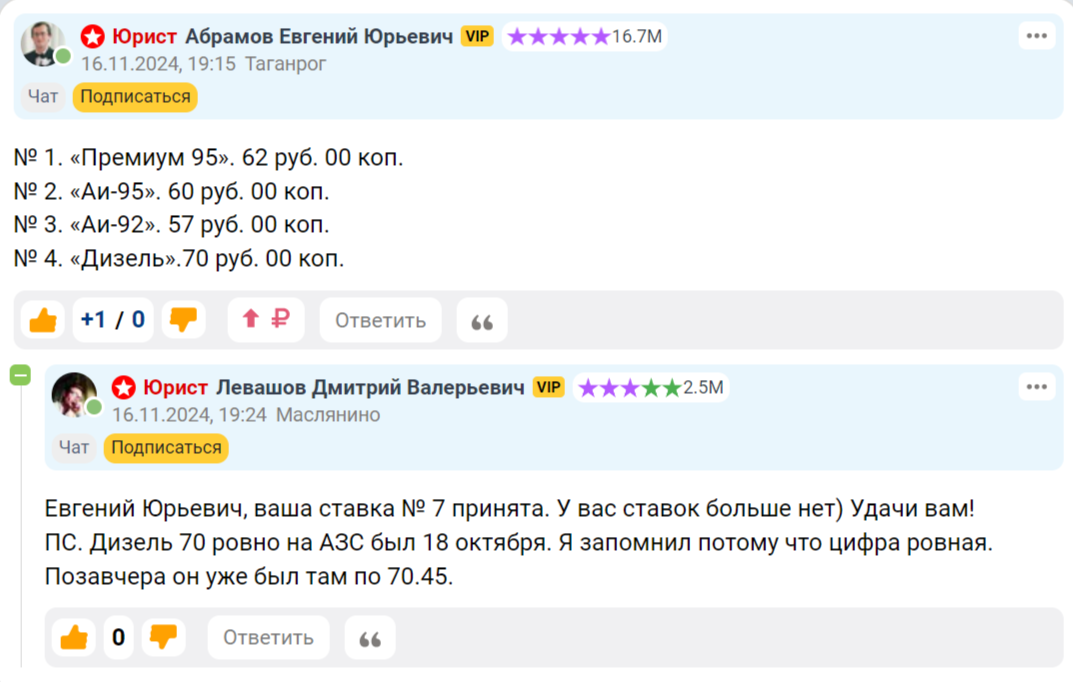 97 % респондентов 9111 считают, что весной 2025 года цены ГСМ будут выше, чем сейчас. Ставки сделаны, ставок больше нет!