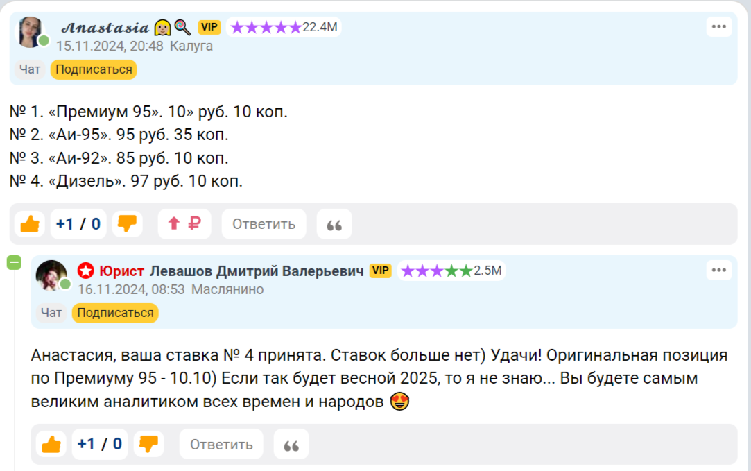 97 % респондентов 9111 считают, что весной 2025 года цены ГСМ будут выше, чем сейчас. Ставки сделаны, ставок больше нет!