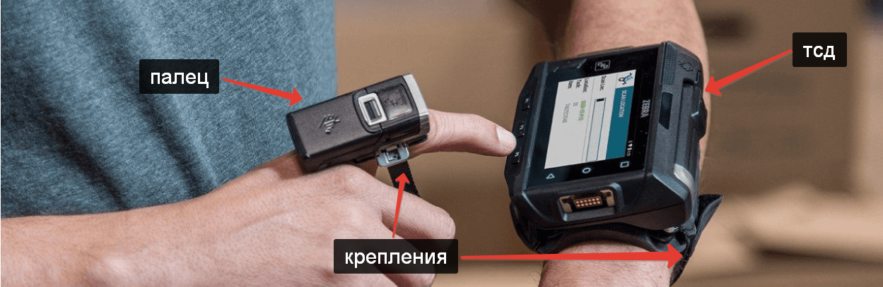 Устроился работать на Вайлдберриз – еле отработал форму; рассказ о моей первой смене на складе