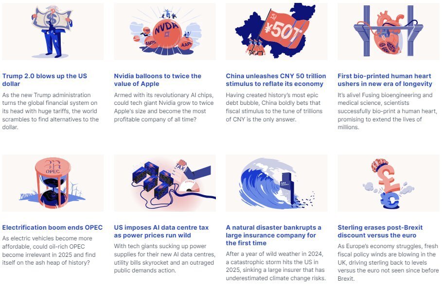 Что нас ждёт в следующем году? 4 главных прогноза на 2025 год от Saxo Bank, которые затронут весь мир