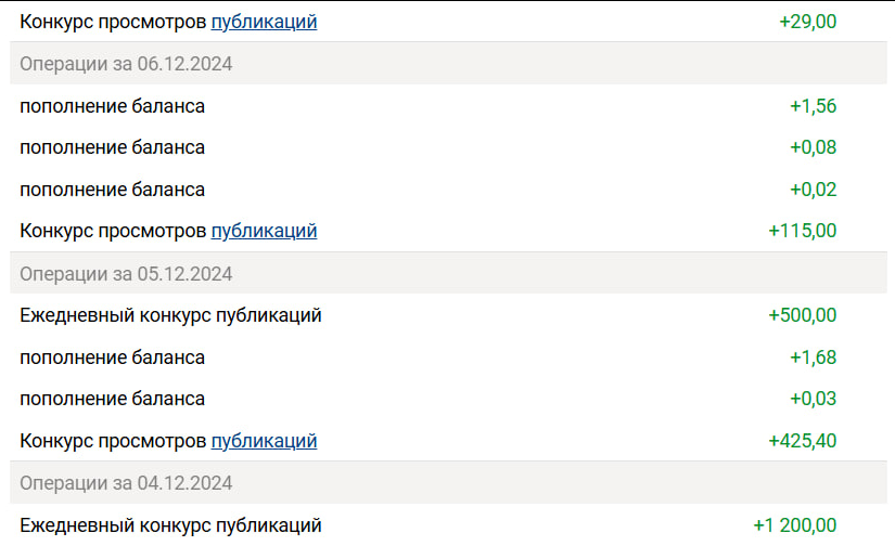 Меня разве что не побили за статью, а я на ней заработала 1700 рублей!