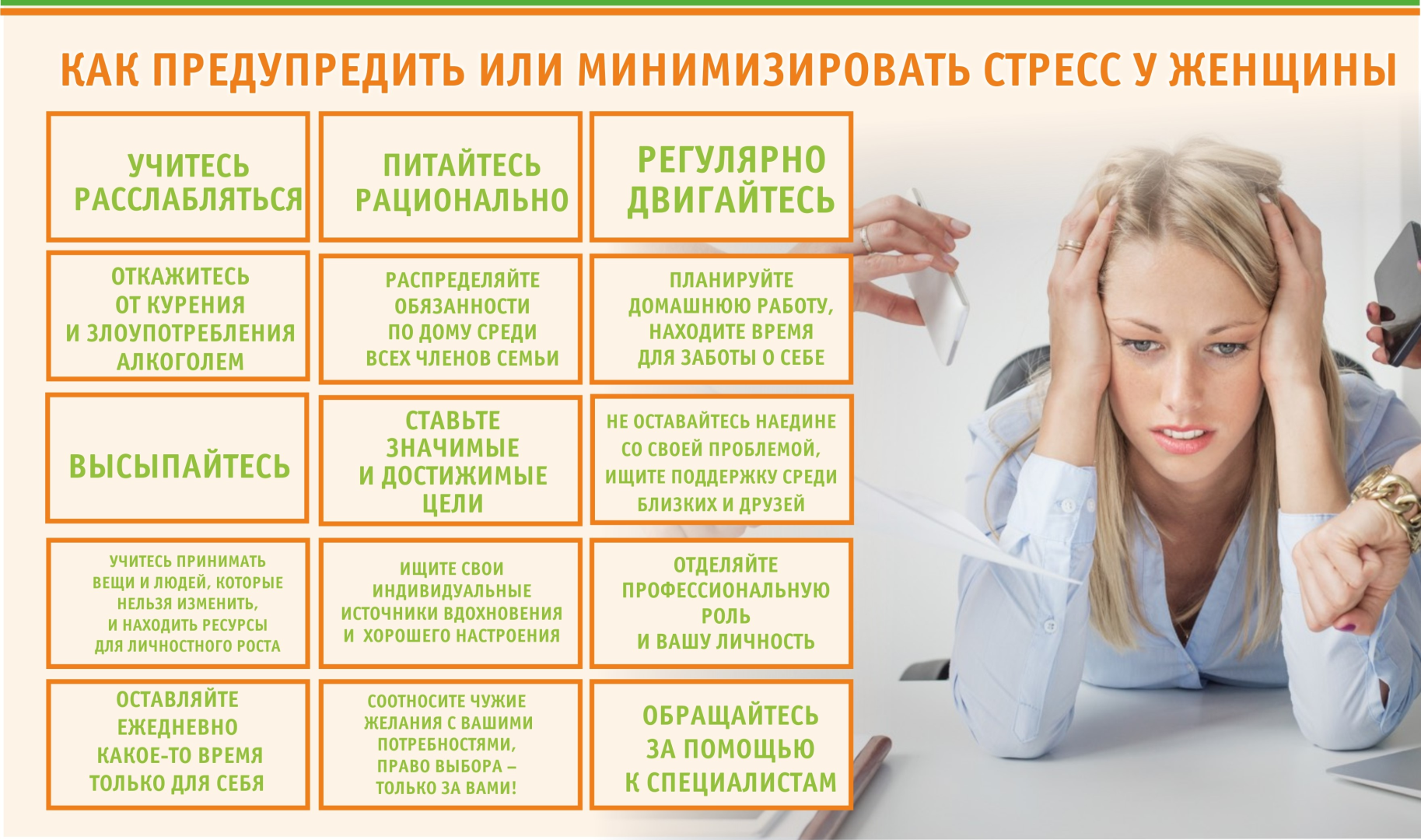 Психическое здоровье.Три техники ухода за собой.