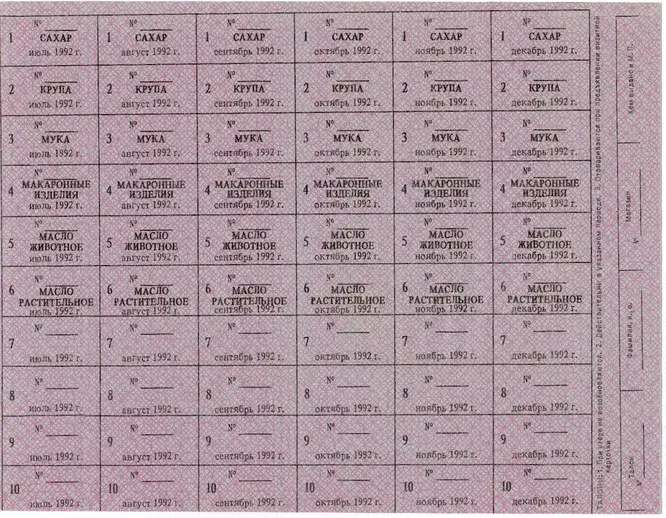 Депутат Аксаков предложил ввести в России талоны на еду по примеру СССР.Будет ли это эффективным ?