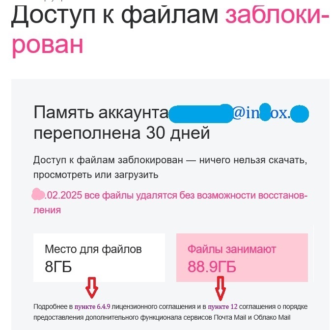 Капиталистический развод