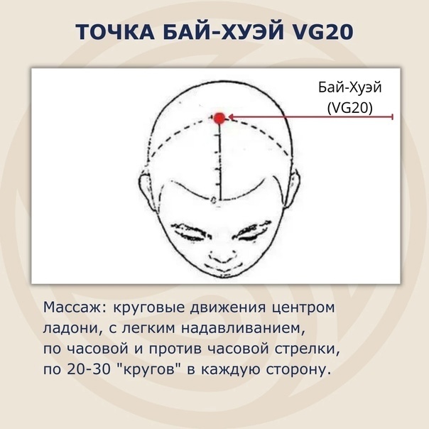 Магнитная буря 29, 30 и 31 декабря 2024 года. Что приготовила природа в канун нового года.Рекомендации врачей и народных целителей
