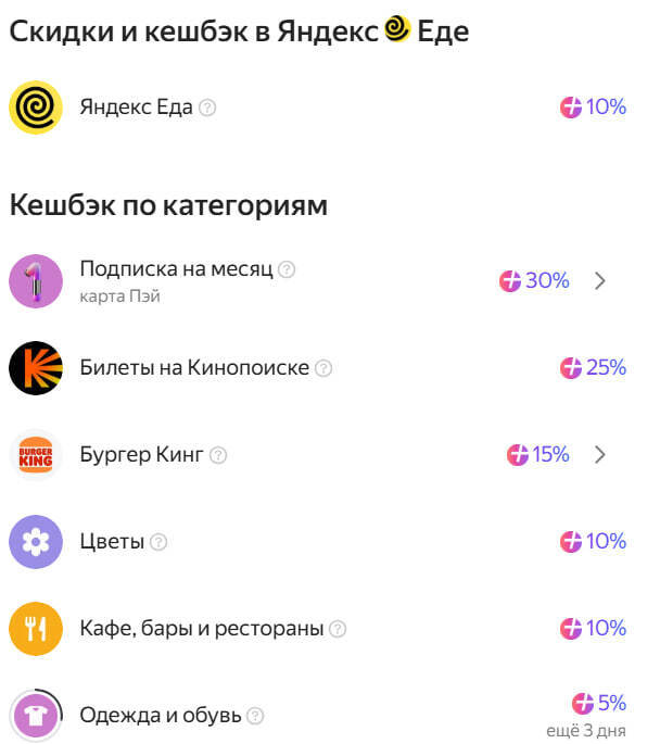 Кешбэк на январь. Что предлагают банки?