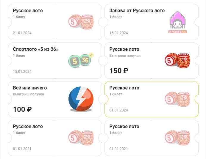 Новогодний лохотрон или шанс на новую жизнь! Кто остаётся в выигрыше?