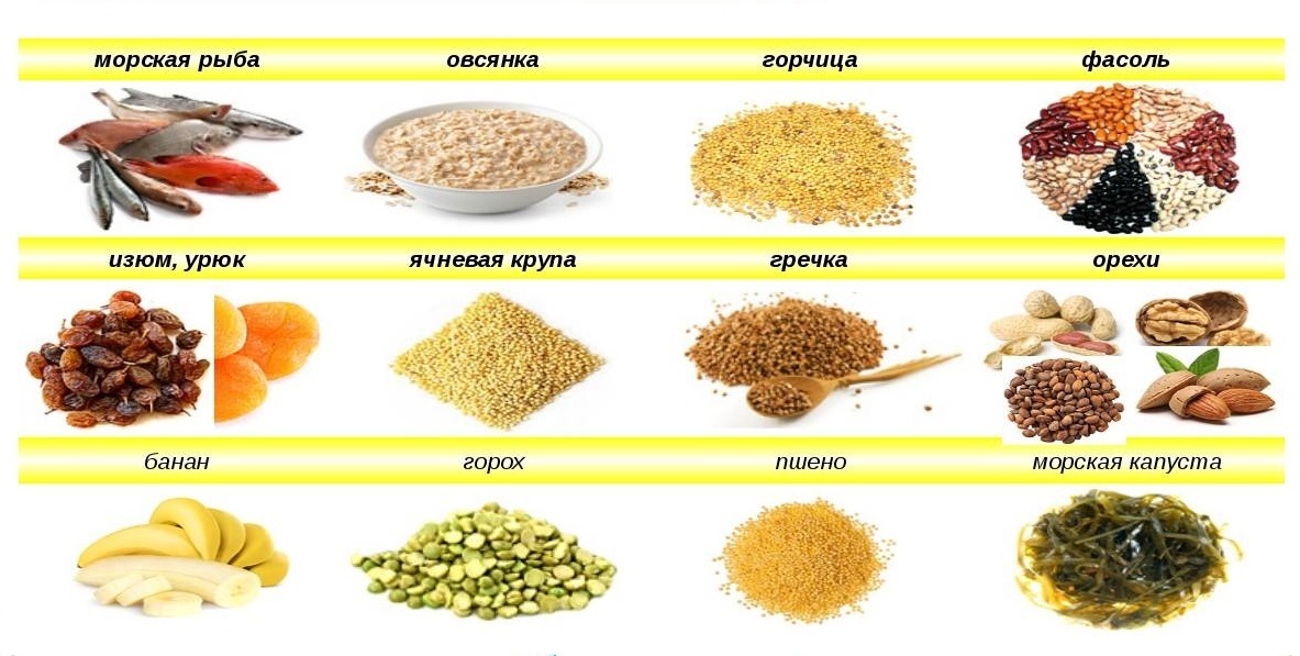 Как магний может помочь при частом ночном мочеиспускании и улучшить качество сна