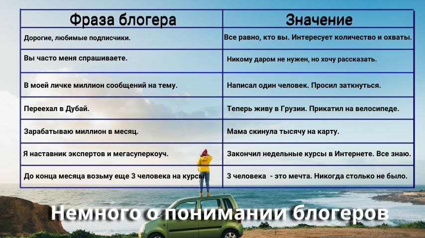 Немного о понимании блогеров