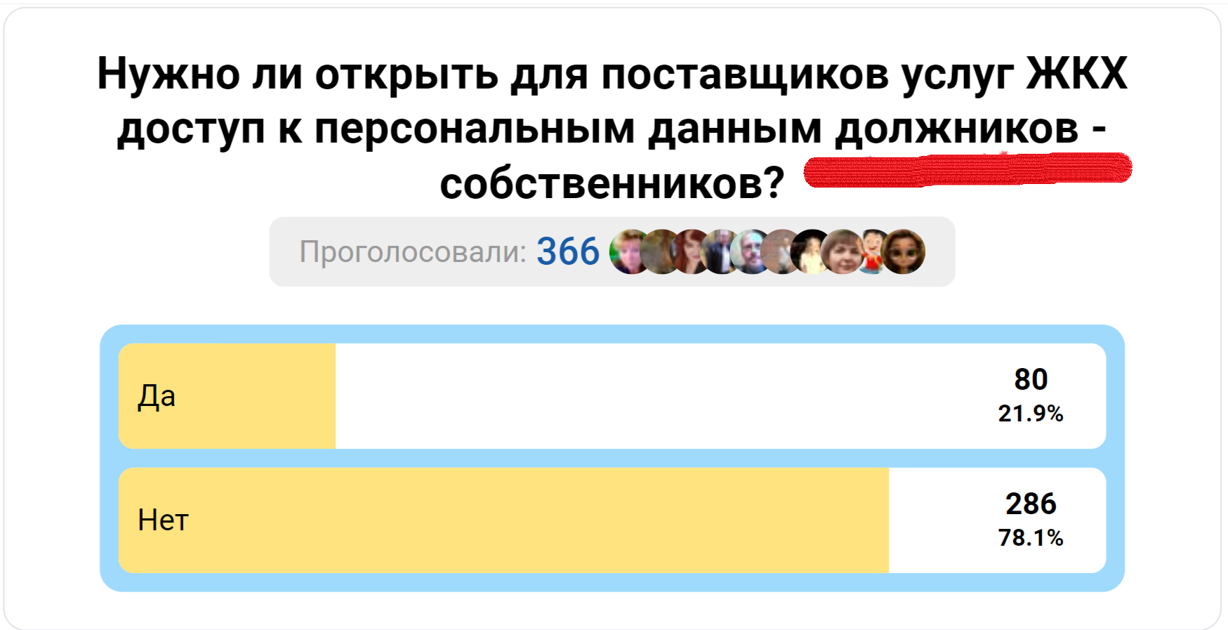 Парадоксально, но факт: большинство граждан поддерживает должников и одобряют неплатежи по ЖКХ. По следам публикации 9111