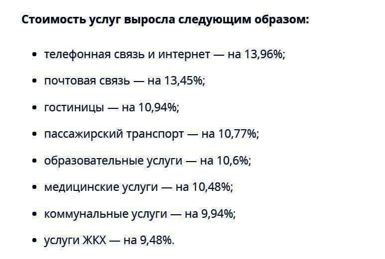 Как надо, так и посчитали! Инфляции за 2024 год оказалась ниже, чем предрекали. Что нас ждет в феврале