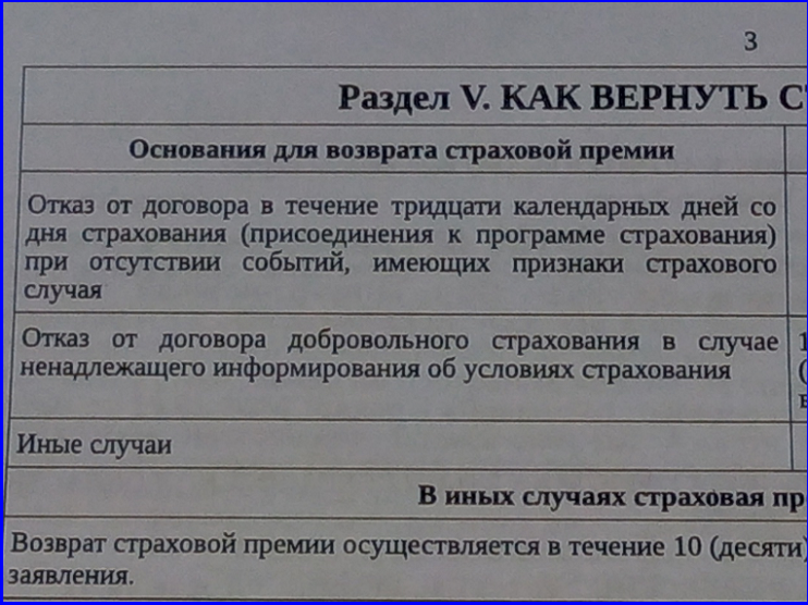 Кредит Совкомбанка «Вернётся больше». Личный опыт