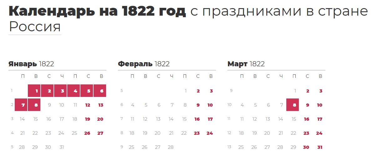 Скоро Татьянин День, он же День студента. Кто помнит Татьяну Ларину?