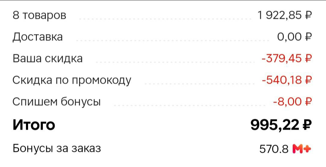 Хороший шампунь за 39 рублей, букет цветов за 100 рублей. Как я покупаю вещи по смешным ценам?