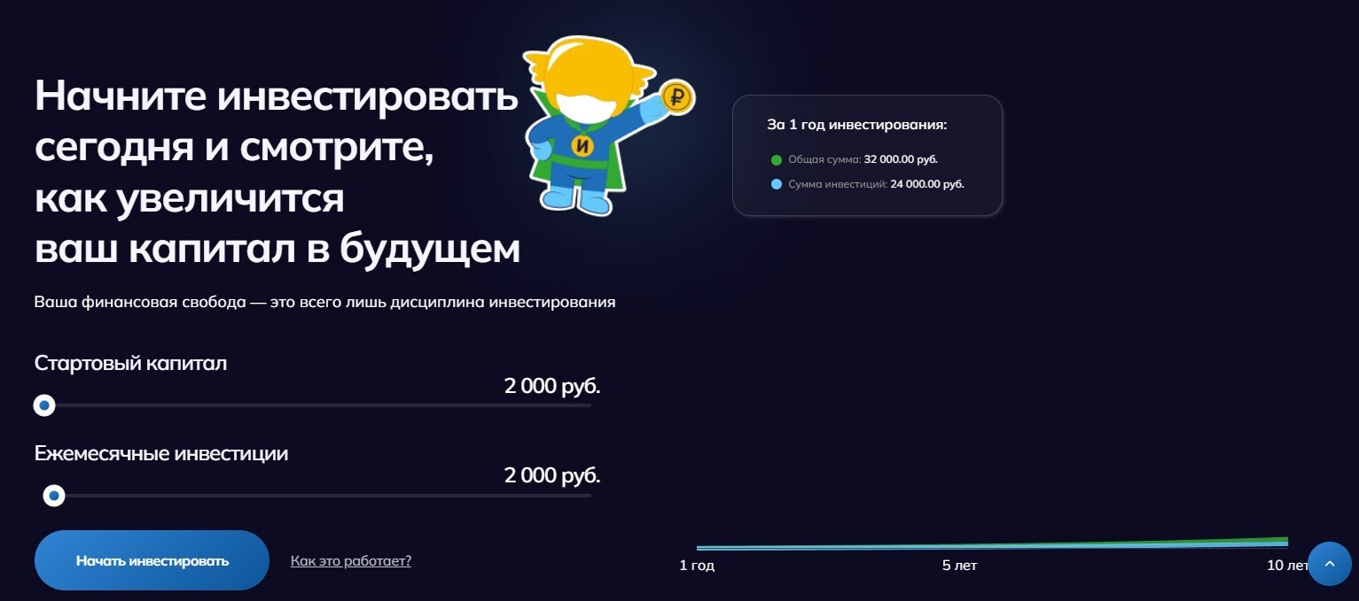 Инвестор с 2-мя тысячами рублей в кармане