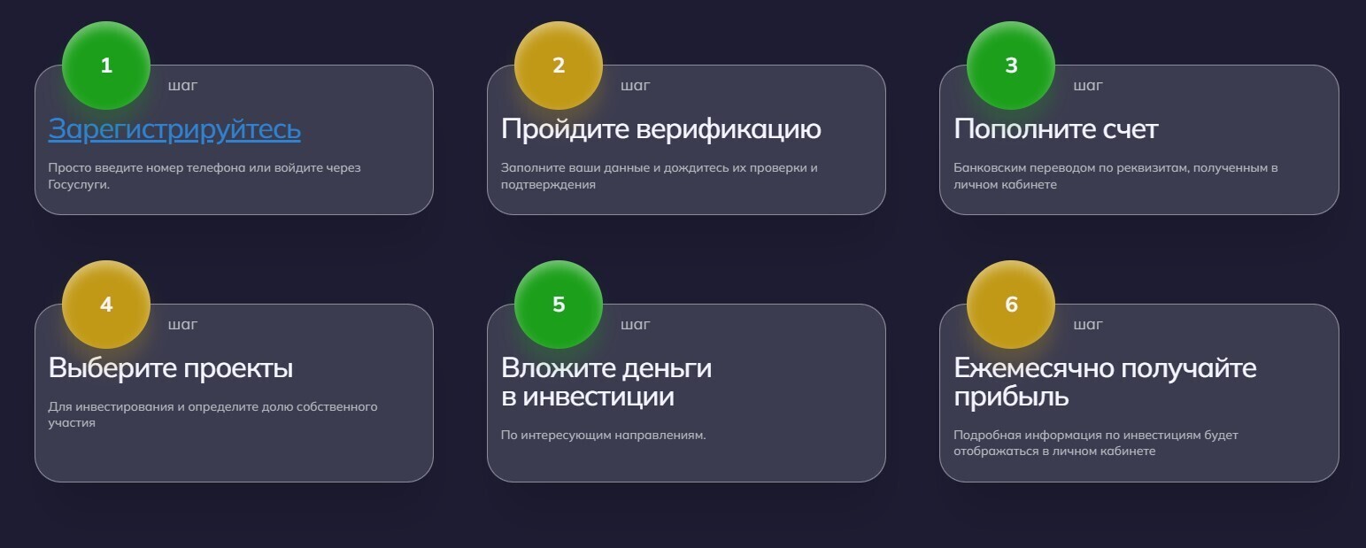 Инвестор с 2-мя тысячами рублей в кармане