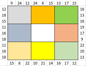 Судоку "Суммы сбоку".