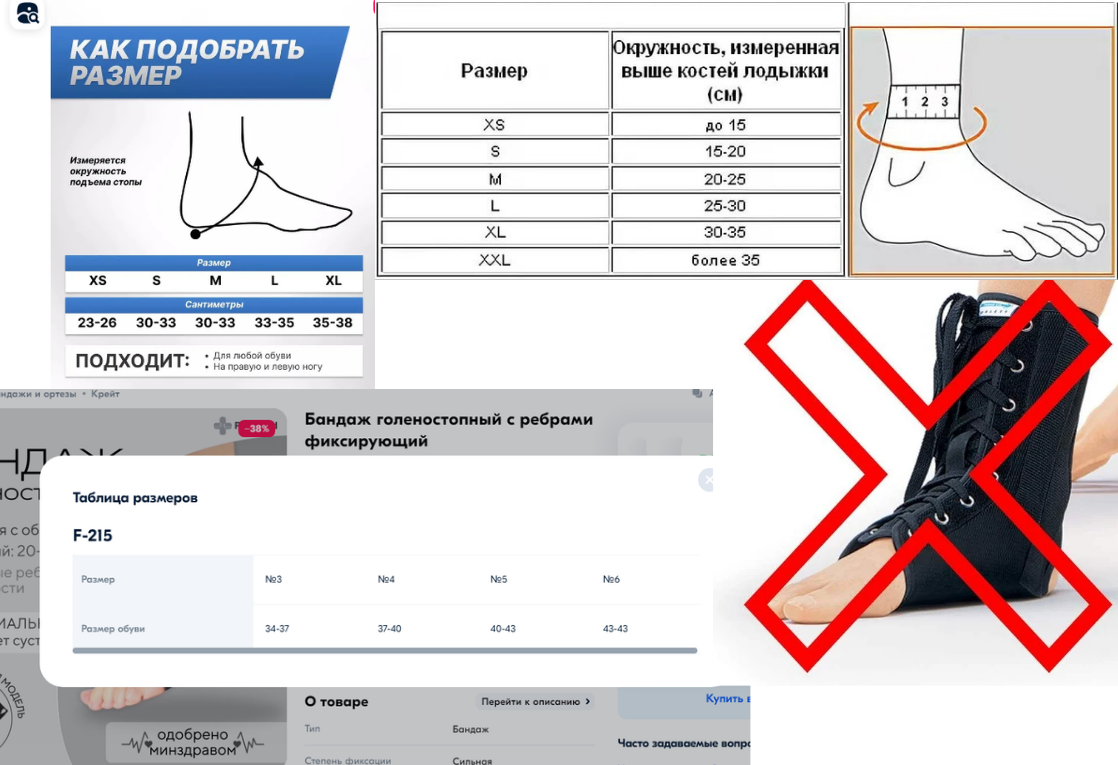 Покупка бандажа, или о том, как можно набить себе шишек
