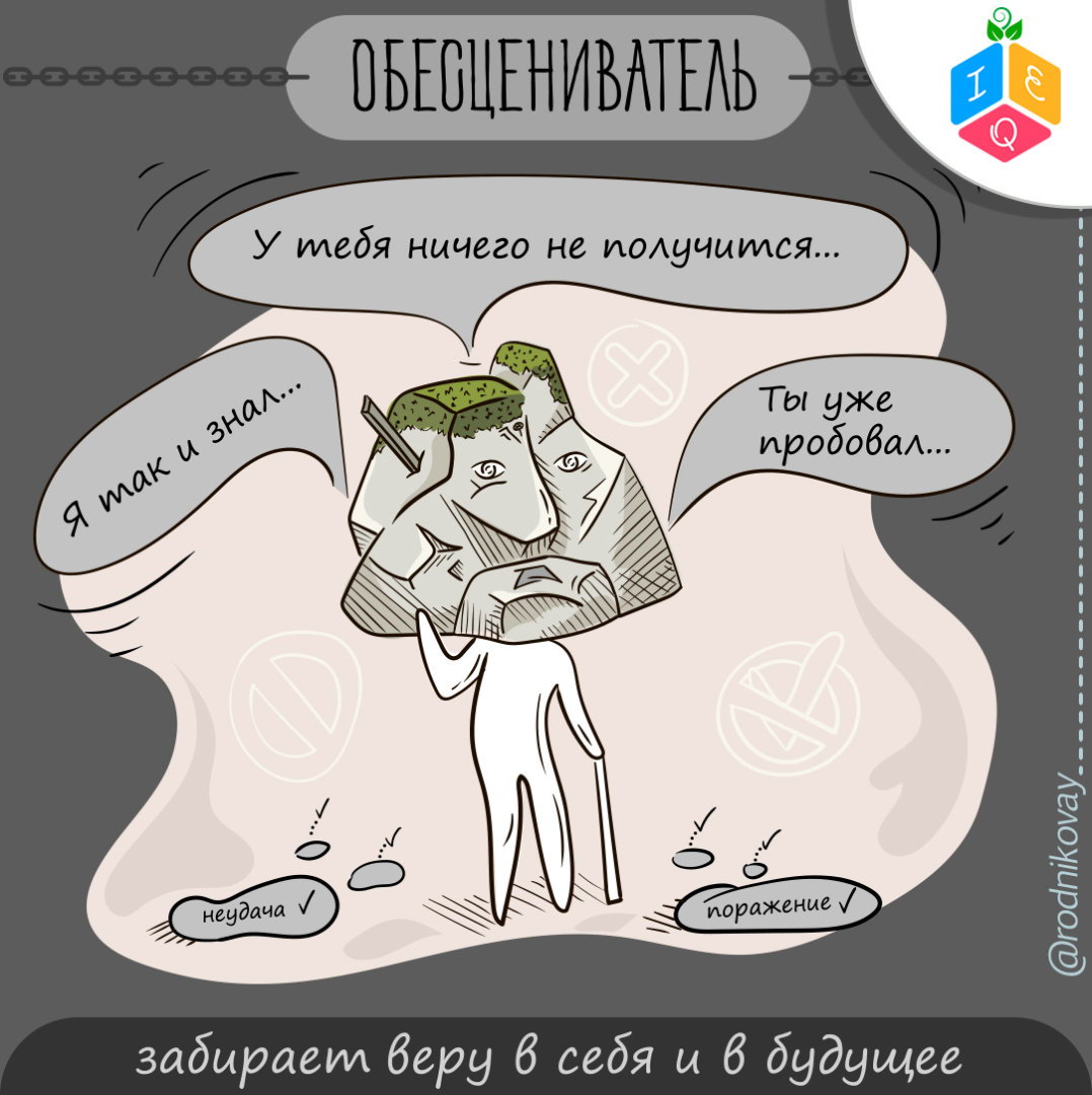 Мысли- вирусы. Глава 1: ОБЕСЦЕНИВАТЕЛЬ