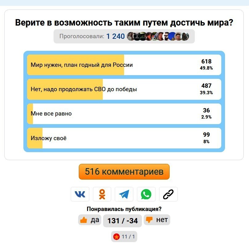 Всем трампец!? Не пора ли вводить уроки Трамповедения в российских школах?