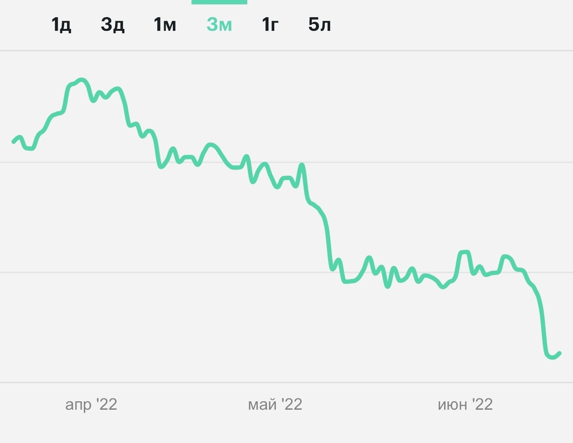 Президент Аргентины Хавьер Милей и скандал с криптовалютой LIBRA: как мем-коин обрушил надежды инвесторов.