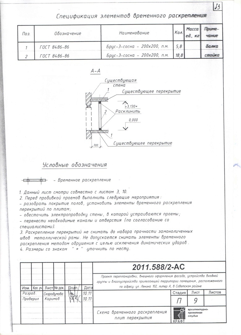 Повтор статьи, но расширенный